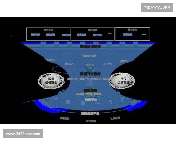 运营机构强化数据治理规范 实现了体育内容商业化与竞赛数据的实时对齐
